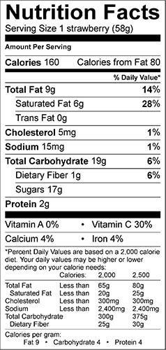 dipped strawberries nutritionals