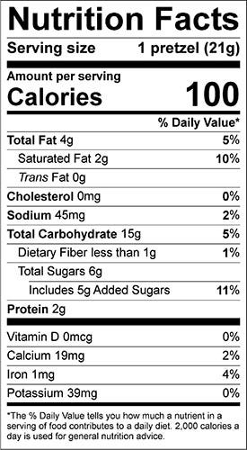 milk chocolate dipped pretzel rods nutritionals