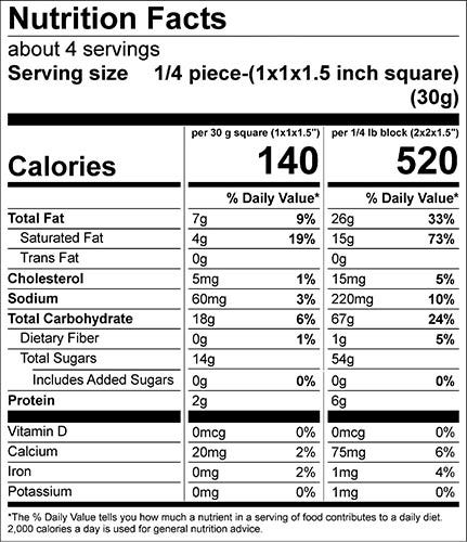 peanut butter fudge nutritionals