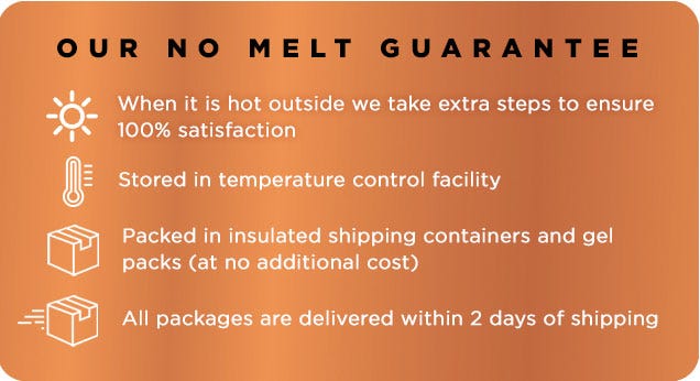 Our No Melt Guarantee. When it is hot outside we take extra steps to ensure 100% satisfaction; Stored in temperature control facility; Packed in insulated shipping containers and gel packs (at no additional cost); All packages are delivered within 2 days of shipping.